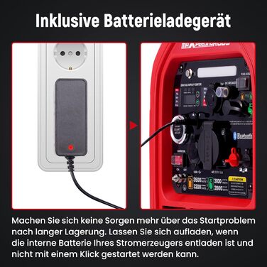 Інверторний генератор maXpeedingrods 2000W: бензиновий, 4-тактний, з USB та 230V, цифровий дисплей, для кемпінгу та подорожей, з App-керуванням (MXR4000GT)