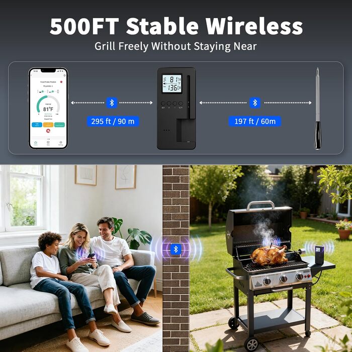 Bluetooth термометр для м'яса Luvan: бездротове підключення, IP67, для BBQ, гриля, духовки та фритюрниці