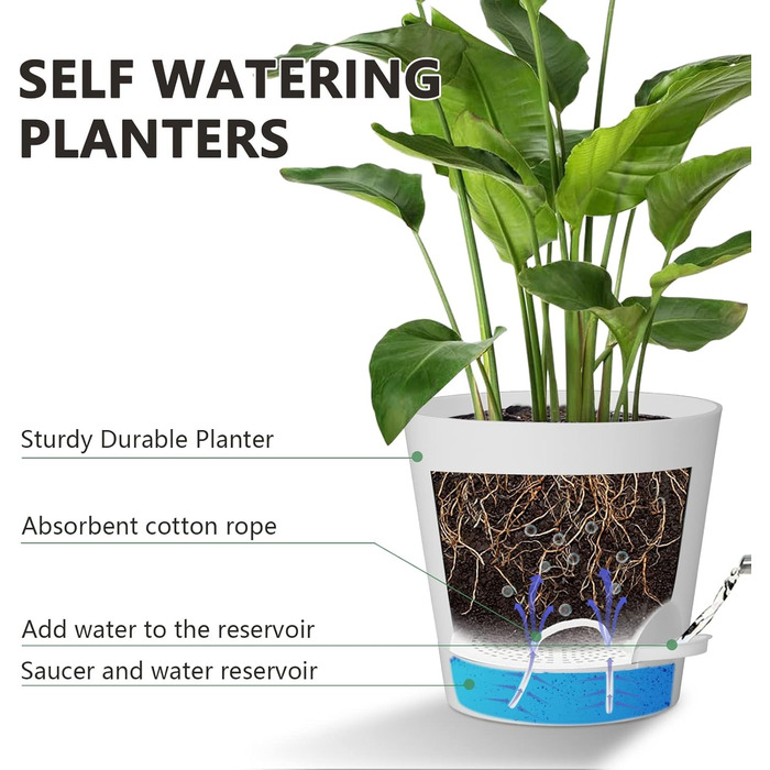 Набір горщиків для квітів 2 шт. 25.4 см та 20.3 см, пластик, з системою поливу, для дому, балкону, саду, сукулентів, кактусів (зелений, білий)