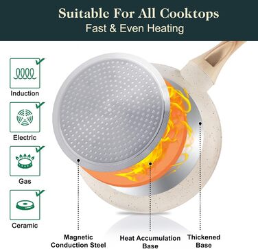 Набір посуду з антипригарним покриттям, 11 предметів, кераміка, HC3302-11HA