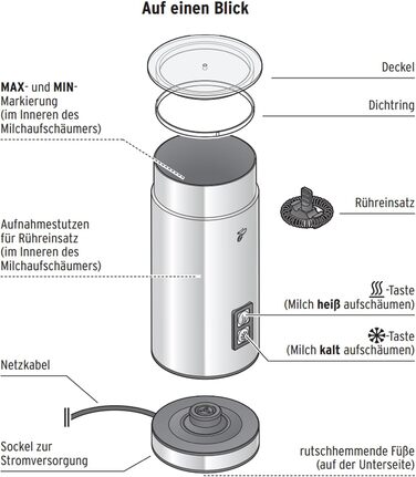 Електричний спінювач молока Tchibo, 130 мл, з нержавіючої сталі, антипригарне покриття, для капучино, лате макіато та какао