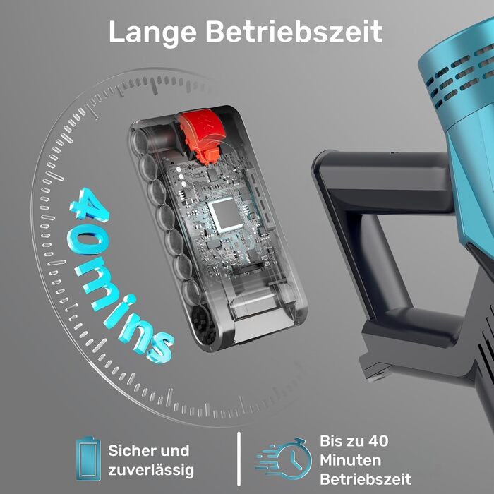 Bergxperten Orizom: Бездротовий пилосос з автовиявленням пилу, 60 хв роботи, 550 Вт, для килимів та твердих поверхонь, видалення шерсті тварин, без мішка (Блакитний)