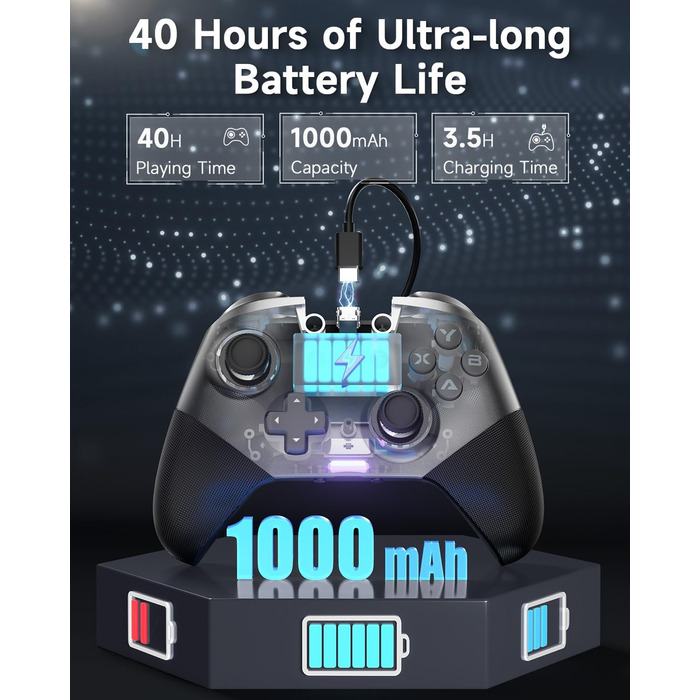 Контролер EasySMX X10 для ПК з датчиками Hall, Bluetooth, механічні кнопки, без дрифту, сумісний з PC/Switch/Steam (сірий/срібний)