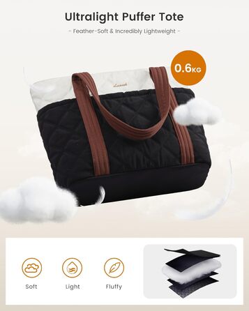 Сумка LOVEVOOK Shopper: містка, легка, з відділенням для ноутбука 15.6