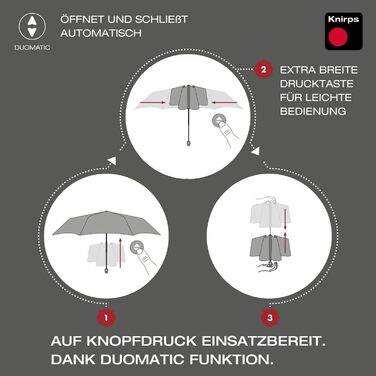З кишенею парасольки I Маленька кишенькова парасолька з кнопкою I Парасолька автоматична і компактна I Кишенькова парасолька, легка та штормова (Focus Blue Ecorepel), 200 Medium Duomatic