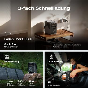 Електростанція EcoFlow Trail 300 DC+45W: портативна, 288 Wh, 300W, LFP-батарея, сонячний генератор, 5 виходів, захист від падінь, для кемпінгу та подорожей