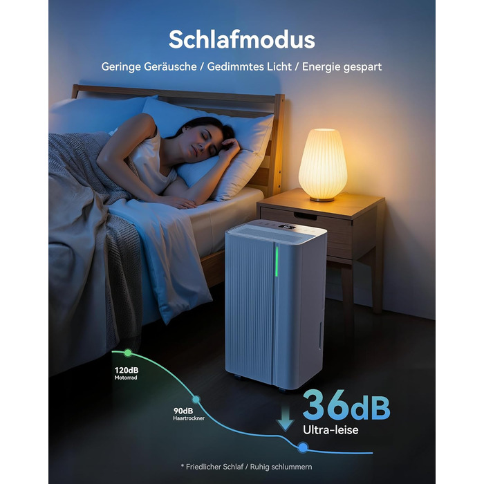 EUHOMY Електричний осушувач повітря для підвалу з відведенням води, тихий та економічний, з автоматичним розморожуванням, таймером, для квартири до 50 м² (12 л/день)