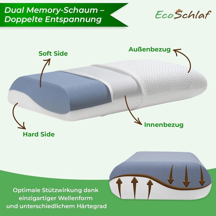 Ортопедична подушка OrthoDual з Dual Memory Foam для підтримки шиї та профілактики болю, 60x35x9,5 см