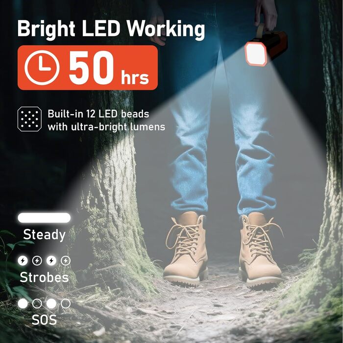 Power Bank 70000mAh 100W з USB-C та кабелем: портативний акумулятор для iPhone, iPad, Samsung та інших пристроїв (Orange)