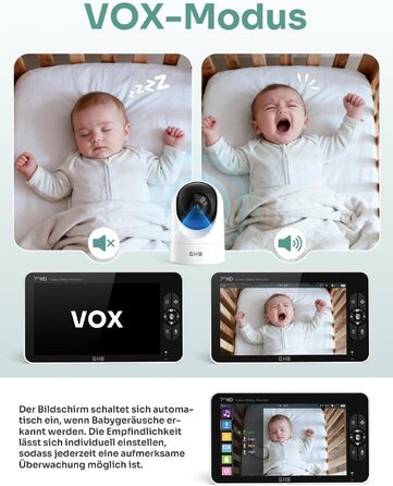 Відеоняня GHB з камерою 7