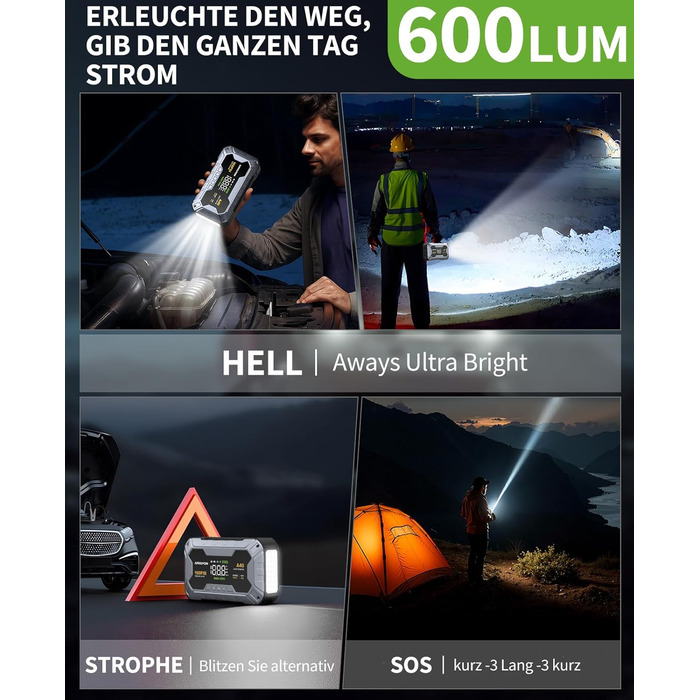 Powerbank для автомобіля AIMAPOW Starthilfe 8000A з компресором та LED-ліхтарем, 27000mAh, 160PSI, для бензинових та дизельних двигунів (до 12.0L)