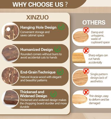 Дерев'яний обробний стіл XINZUO Hirnholz (35x25x2.6 см) з антиковзкими ніжками та ручкою, з канавкою для соку, для кухні