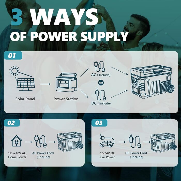 Автохолодильник EUHOMY 35L з Wi-Fi та компресором: 12/24V, 220-240V, -20℃~20℃, з колесами та кошиками для подорожей та кемпінгу (Чорний)
