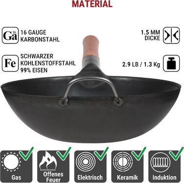 Вок YOSUKATA з вуглецевої сталі 30 см - для індукційних, газових, електричних плит та грилю