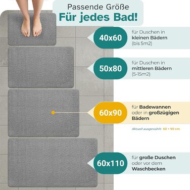 Килимок для ванної кімнати сірого кольору, антиковзкий, швидковисихаючий, 50x80 см