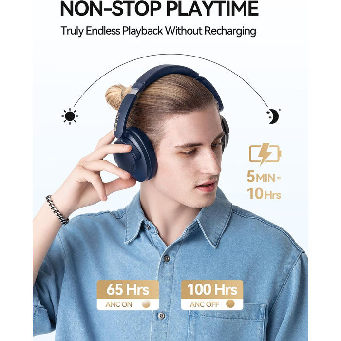 1MORE SonoFlow Pro - Бездротові навушники Over-Ear з активним шумозаглушенням, LDAC, Hi-Res Audio, Bluetooth 5.4, 100 годин роботи, швидка зарядка, 3.5мм кабель, AI шумозаглушення (Чорний)