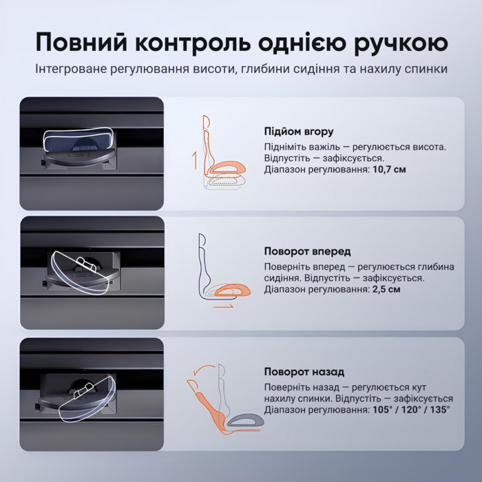 Ергономічне офісне крісло SIHOO Doro C300 Pro black з підлокітниками 6D та підтримкою попереку
