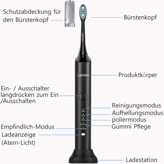Електрична зубна щітка Lächen Schallzahnbürste (подвійний набір), 2 ручки та 2 футляри для подорожей, 5 режимів, 10 насадок (білий & чорний)