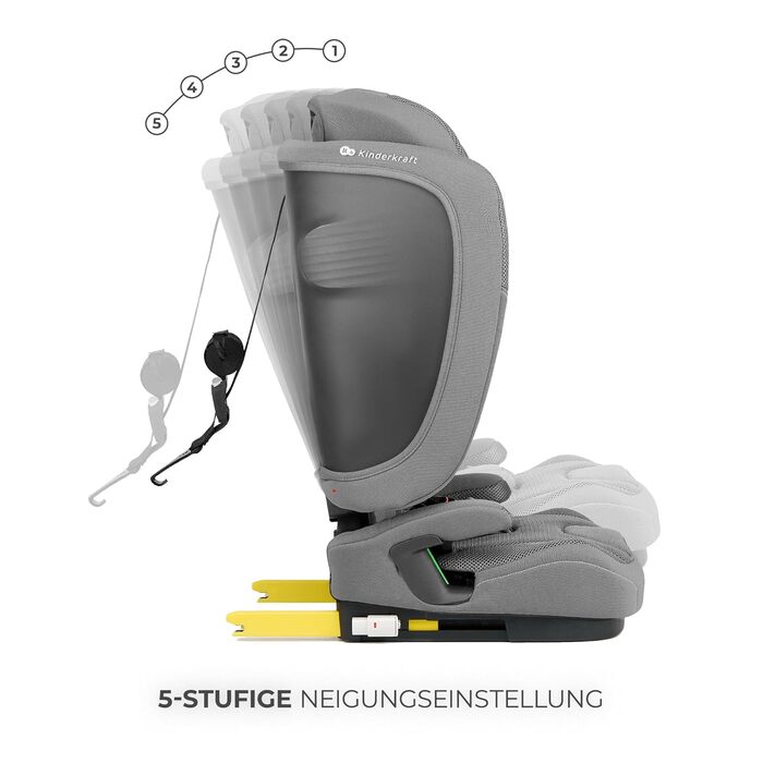 Автокрісло Kinderkraft FIX2GO i-Size 76-150 см (15 міс - 12 років), сіре, ISOFIX, з SPS+, H-GUARD+, 5 положень, з пранням чохла