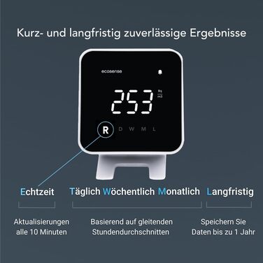 Виявник радону Ecosense EB100 EcoBlu: моніторинг радію, простий у використанні, білий