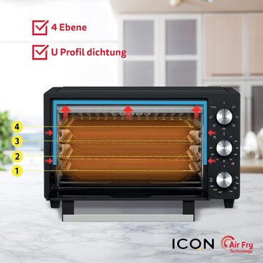 Міні-піч ICQN 20L з конвекцією, грилем та таймером, 1500W, IQ M2051R02N