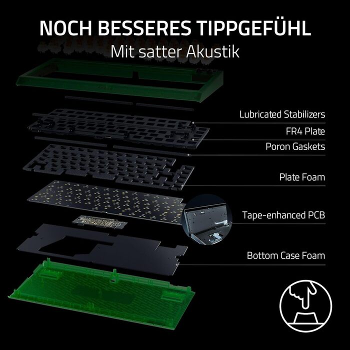 Механічна ігрова клавіатура Razer BlackWidow V4 75% з RGB підсвічуванням та Hot-swap - Оранжеві тактильні перемикачі, US Layout, Phantom Green Edition