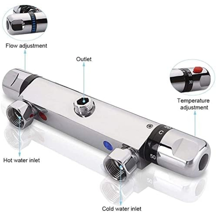 Змішувач для ванни з термостатом Uten, ванний термостат з 38°C захистом, 2 виходи для води, латунь (срібло)