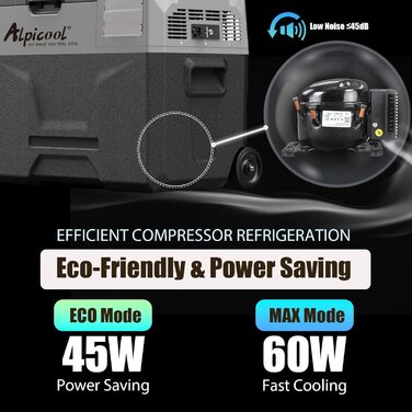 Автомобільний холодильник Alpicool CX50 50л компресорний, портативний, з USB, колесами та телескопічною ручкою для авто, кемпінгу, вантажівок, човнів