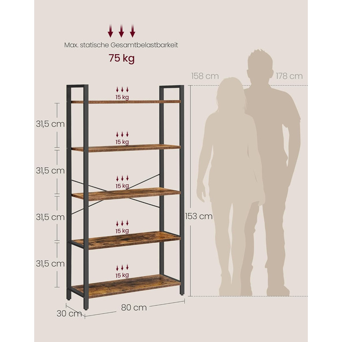 Стелаж VASAGLE Regal: 5 полиць, для офісу, вітальні, спальні, кухні, 30 x 80 x 153 см, вінтажний коричневий + чорний