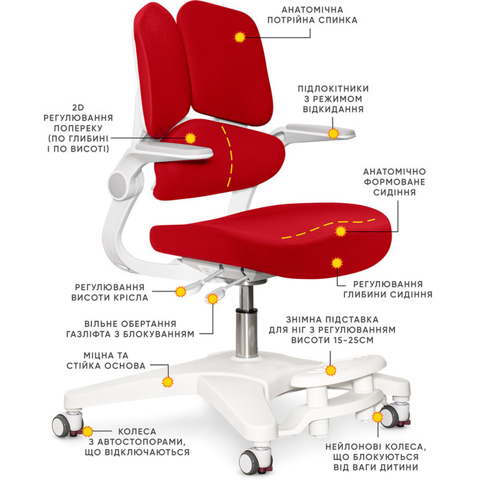 Дитяче крісло Mealux Trident Red (арт.Y-617 KR)