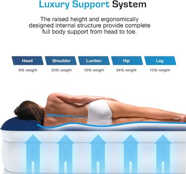 Надувне ліжко Active Era Luxus для 2 осіб з електричним насосом та інтегрованим подушкою. Розмір 200 x 150 x 36.5 см - ідеально для кемпінгу та як гостьове ліжко.