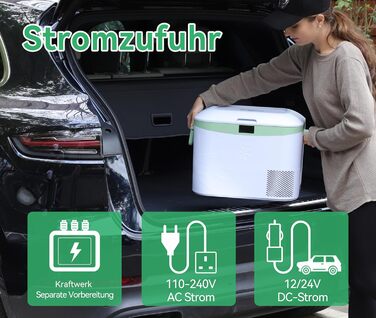 Автохолодильник BINGI 18л портативний 12/24V та 230V, термобокс для авто, кемпінгу, дому (від +15°C до -18°C)