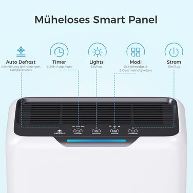 Електричний осушувач повітря 3л, для дому до 20㎡, з технологією Dual Peltier, 30дБ, таймер 24г