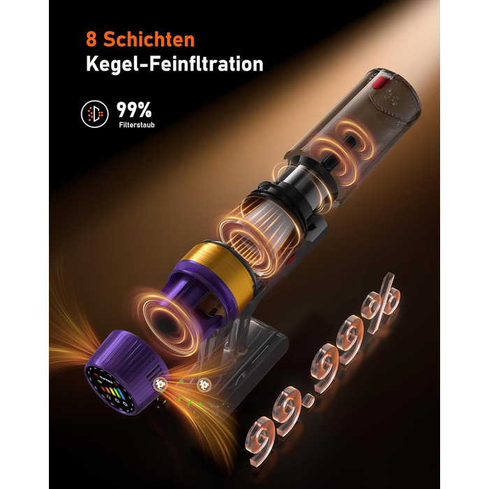 Бездротовий акумуляторний пилосос 50000Pa, 580W, 70 хвилин, 1.8L з дисплеєм, самостійна підставка, док-станція на стіні, антизаплутувальна щітка, 8-рівнева фільтрація, для шерсті тварин/килимів/твердих поверхонь/автомобіля