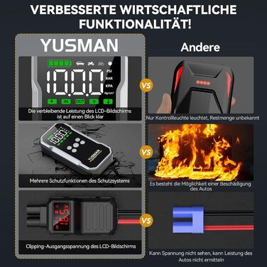 Powerbank для автомобіля Starthilfe: 6000A, 12V, для бензинових та дизельних авто, LCD-дисплей, 4 режими LED-підсвічування – для SUV, мотоциклів, газонокосарок