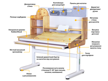 Дитячий стіл Mealux Timberdesk L (арт. BD-690 Wood L)