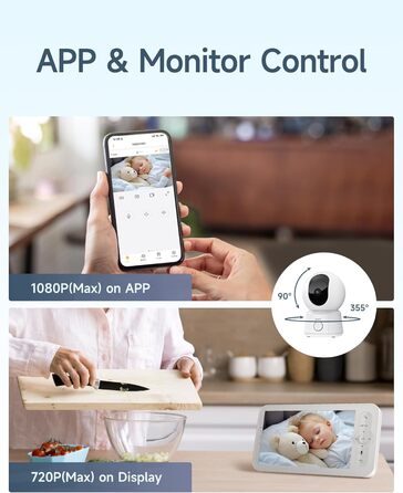 Радіоняня Arenti з камерою та додатком, 5