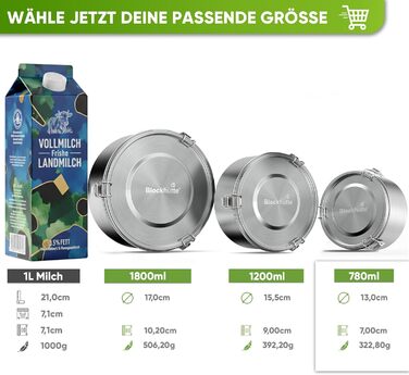 Преміум ланчбокс Blockhütte з нержавіючої сталі для дітей, 780 мл, з ложкою та 2 ущільнювачами, витримує температуру духовки, можна мити в посудомийній машині