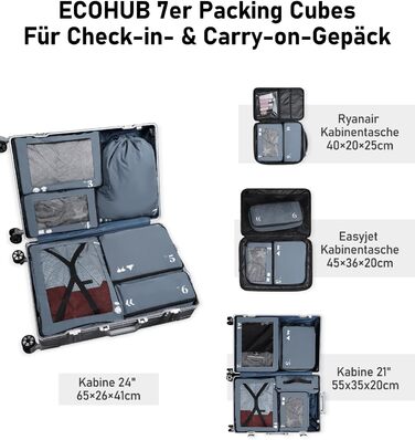 Набір органайзерів для подорожей ECOHUB (7 предметів) — органайзери для валізи та рюкзака з переробленого PET-пластику, сірі