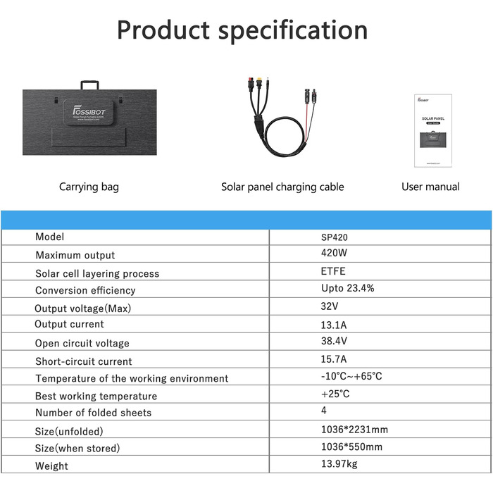 Портативна електростанція FOSSiBOT F1200: 1024Wh LiFePO4, 1200W (2400W), для кемпінгу, дому та балкону