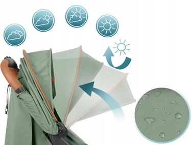 Дитячий прогулянковий візок Nukido Paseo, чорний, з амортизаторами