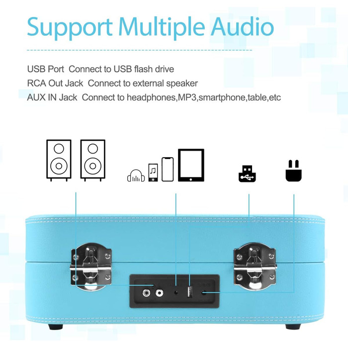 Вініловий програвач з Bluetooth 5.4, вбудованими динаміками, USB, RCA/AUX, переносний у ретро-стилі, 33/45/78 об/хв, синій