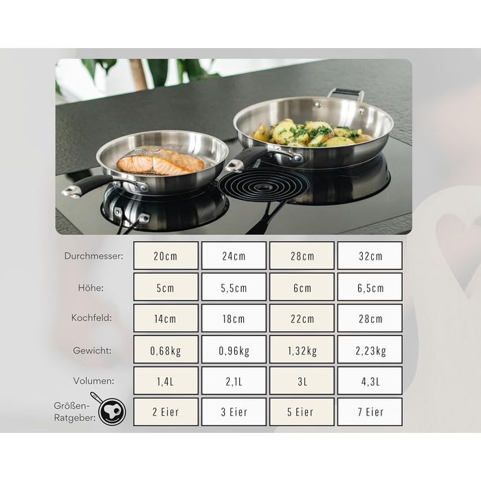 Набір сковорідок з нержавіючої сталі PURA 20, 24, 28 см – без покриття PTFE/PFOA, для індукції та всіх плит