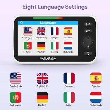 Радіоняня HelloBaby з камерою, 29 год автономії, поворотна камера 318°/120°, нічна зйомка, двосторонній зв'язок (HB50)