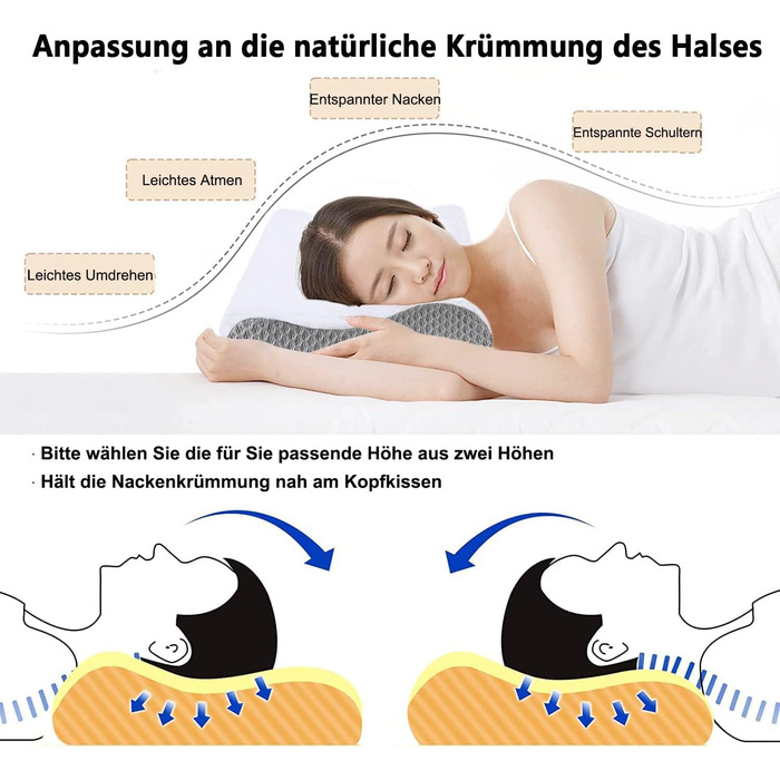 Ергономічна подушка з ефектом пам'яті Memory Foam для шиї та голови, ортопедична підтримка HWS для сну на боці та спині, з гігієнічним чохлом з бамбука (Білий)