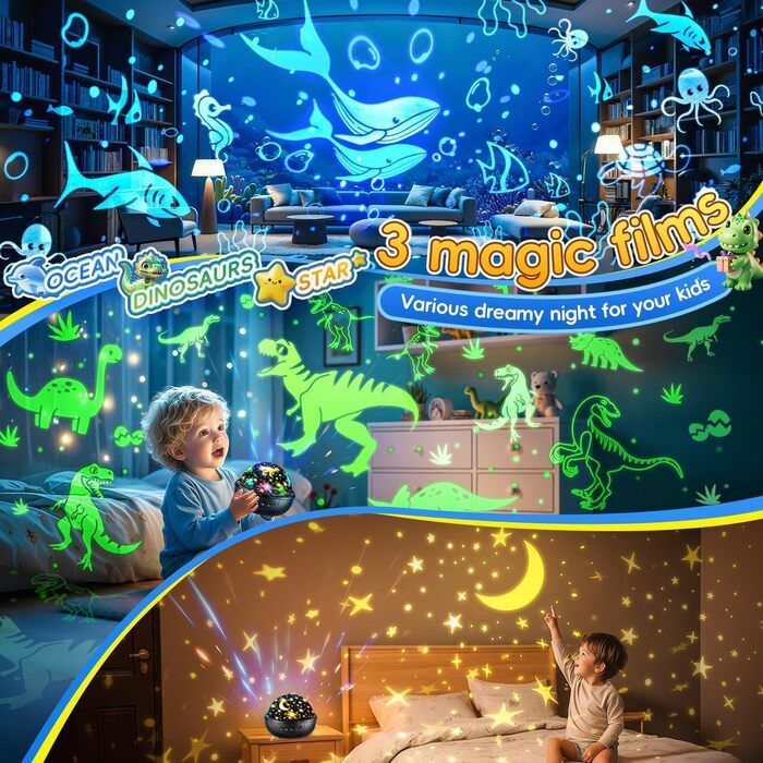 Проектор зоряного неба 