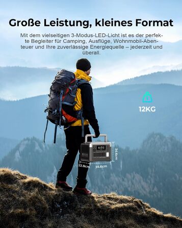 Портативна електростанція OUKITEL P1000 Plus: 1800W, 1024Wh LiFePO4, сонячний генератор для кемпінгу та резервного живлення