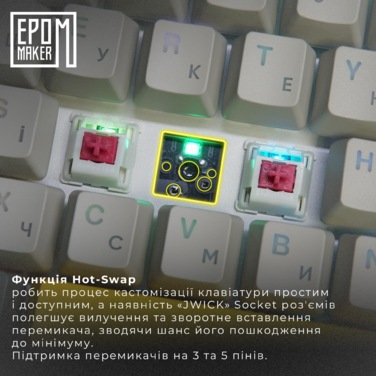 Клавіатура механічна бездротова EPOMAKER EP64 Mulan White (EP64-W-M)