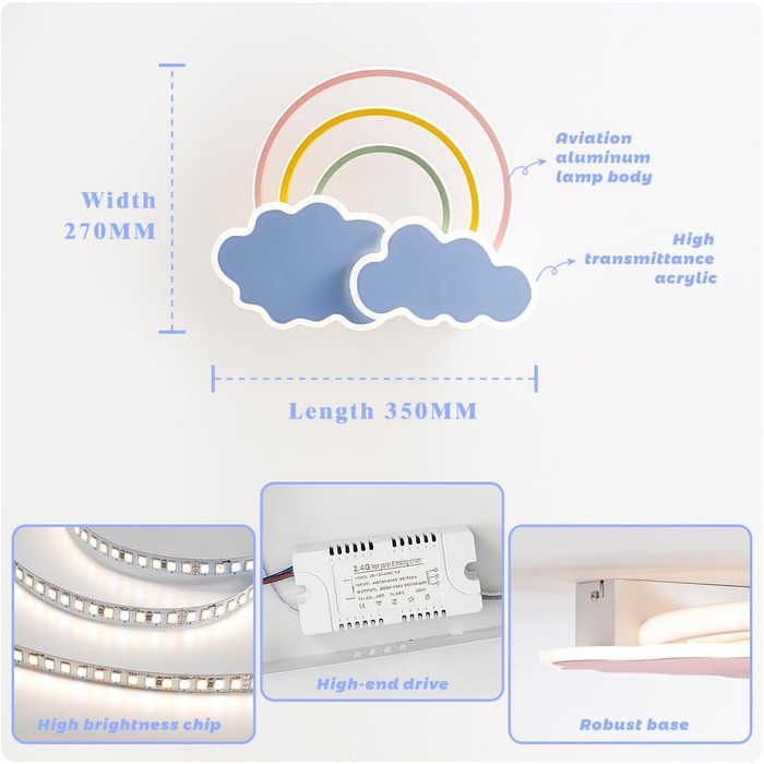 Світлодіодний дитячий стельовий світильник Clouds Rainbow Dimmable з дистанційним керуванням, нічник, 45см