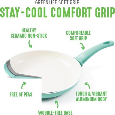 Здорове антипригарне керамічне покриття GreenLife Soft Grip, набір сковорідок із 2 частин 18 см і 26 см, без PFAS, можна мити в посудомийній машині, духовки, бірюзовий набір сковорідок 18 см і 26 см бірюзовий